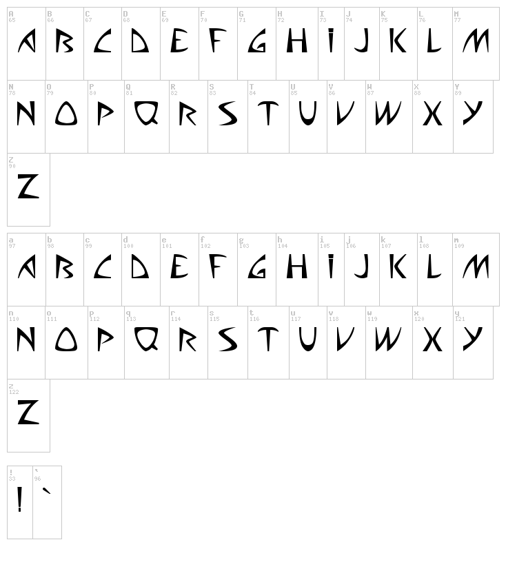 Aliens can suck it! font map